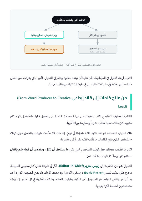 صفحة من الفصل الخامس